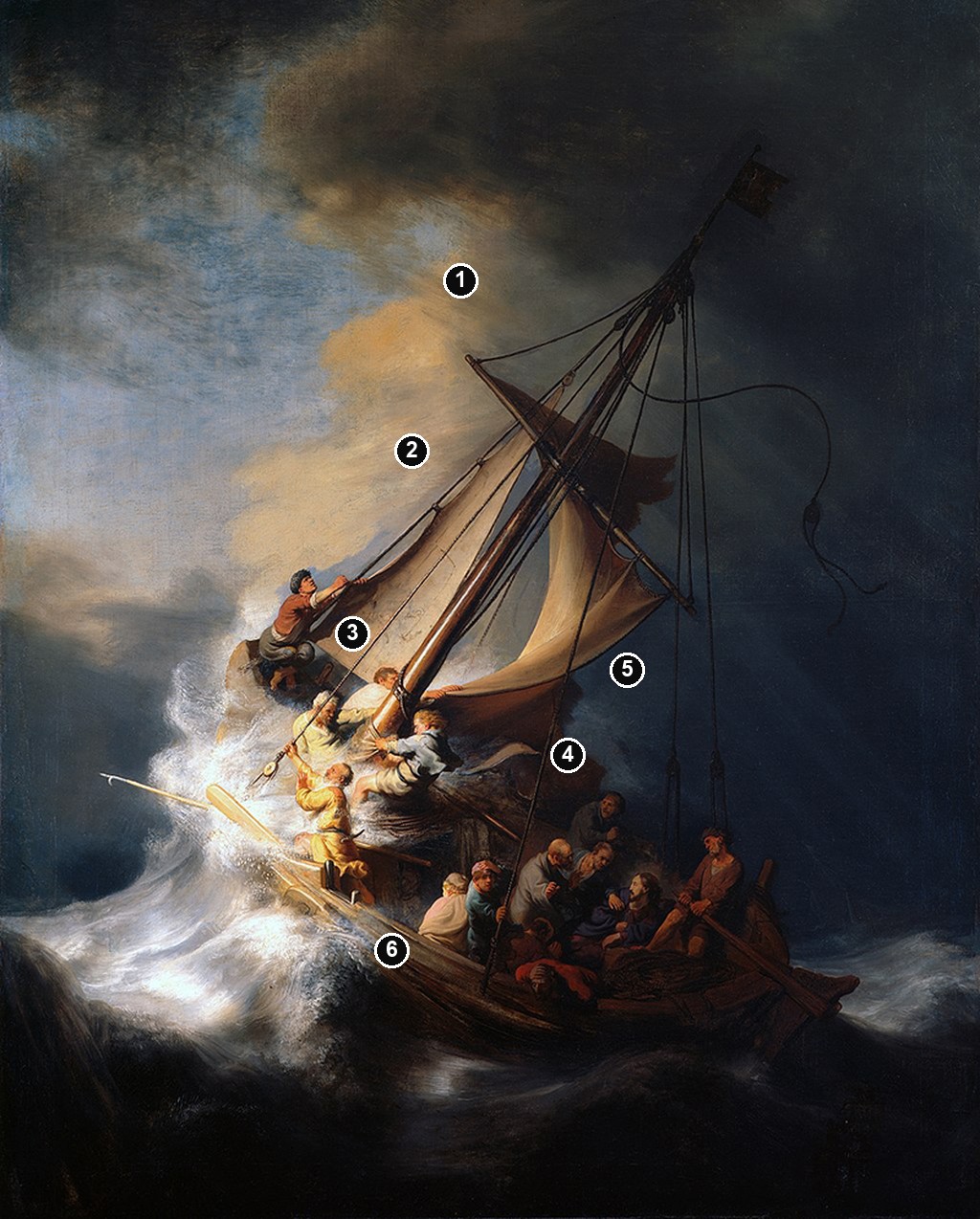 Annotated details from Christ in the Storm on the Sea of Galilee by Rembrandt van Rijn